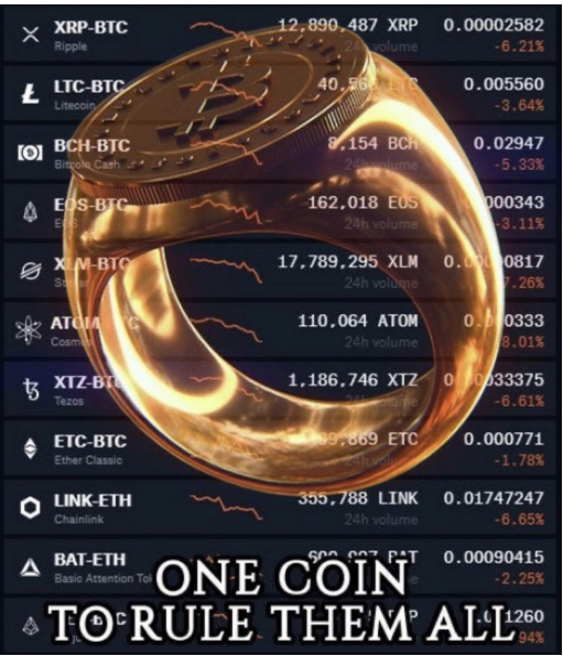 9体育-包含马斯克再次发推，ADA瞬间上上扬XRP%！的词条