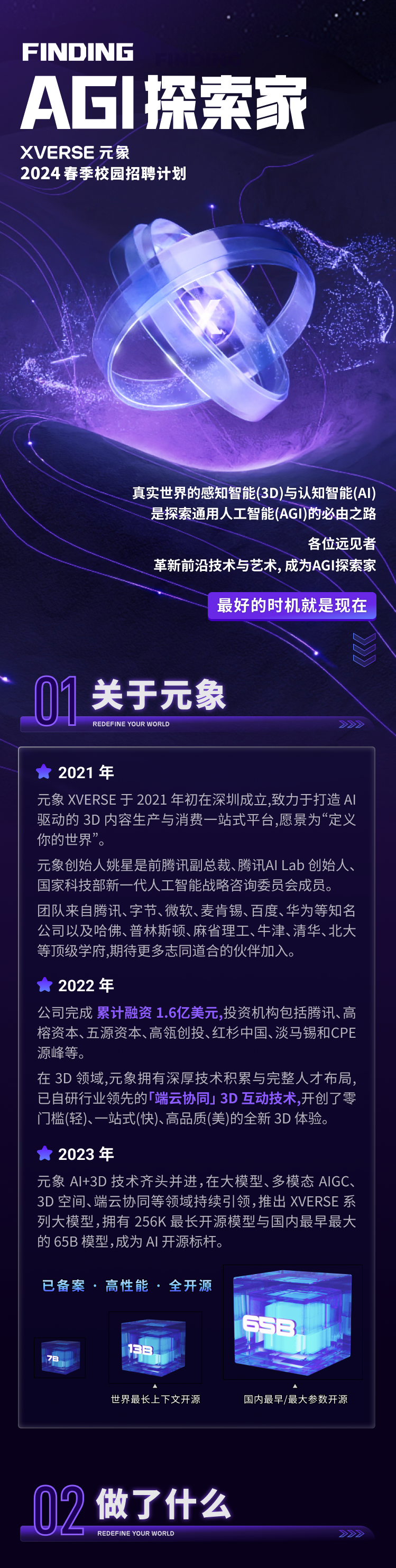XRP官宣与FTX携手，开启元宇宙新纪元！的简单介绍