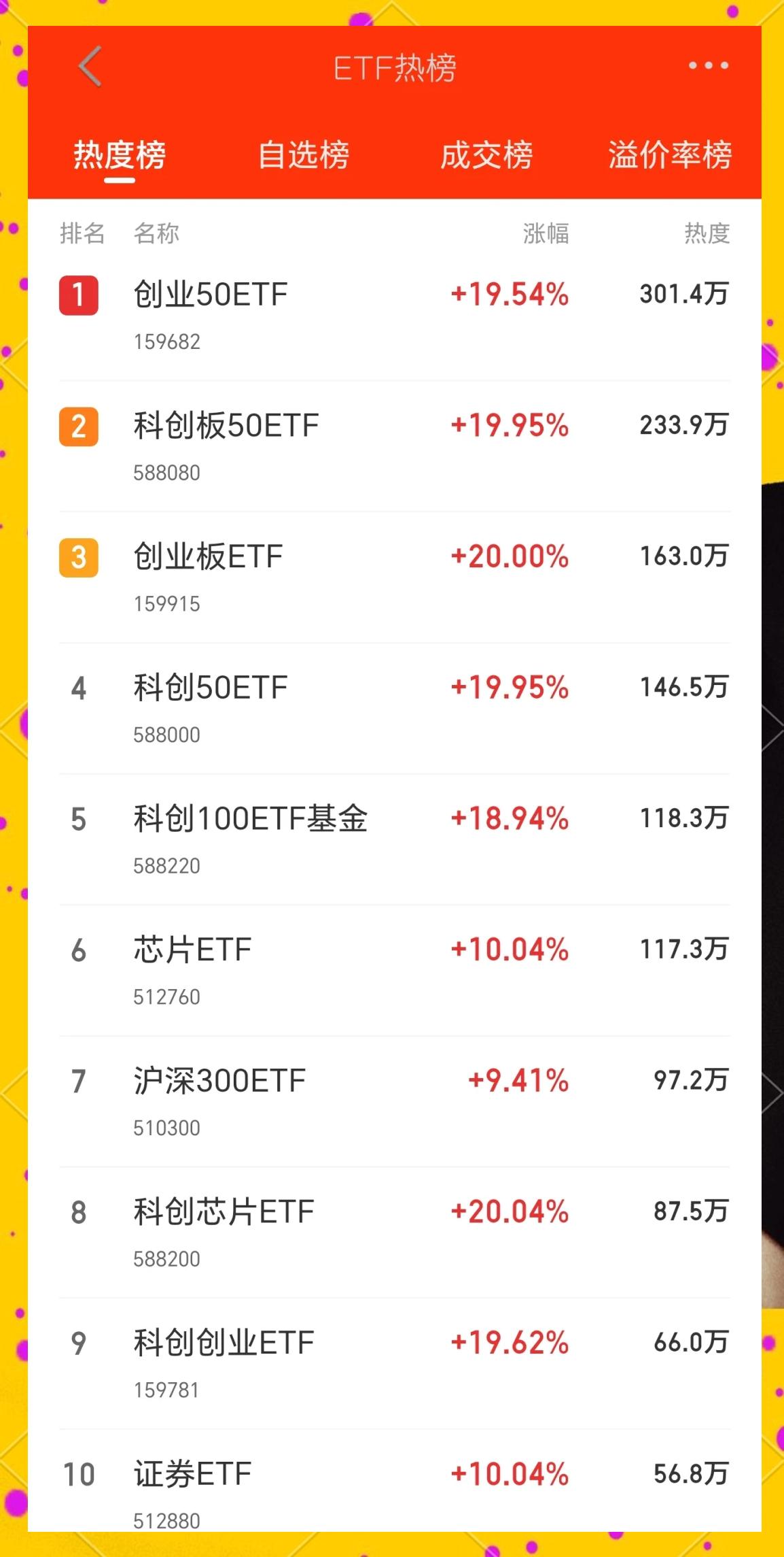 九游体育-XRP冲破202美元大关，牛市是否已来临？的简单介绍