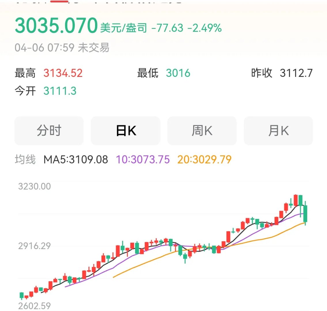 九游体育-专家称MATIC将在年底冲破386美元，引发引发关注