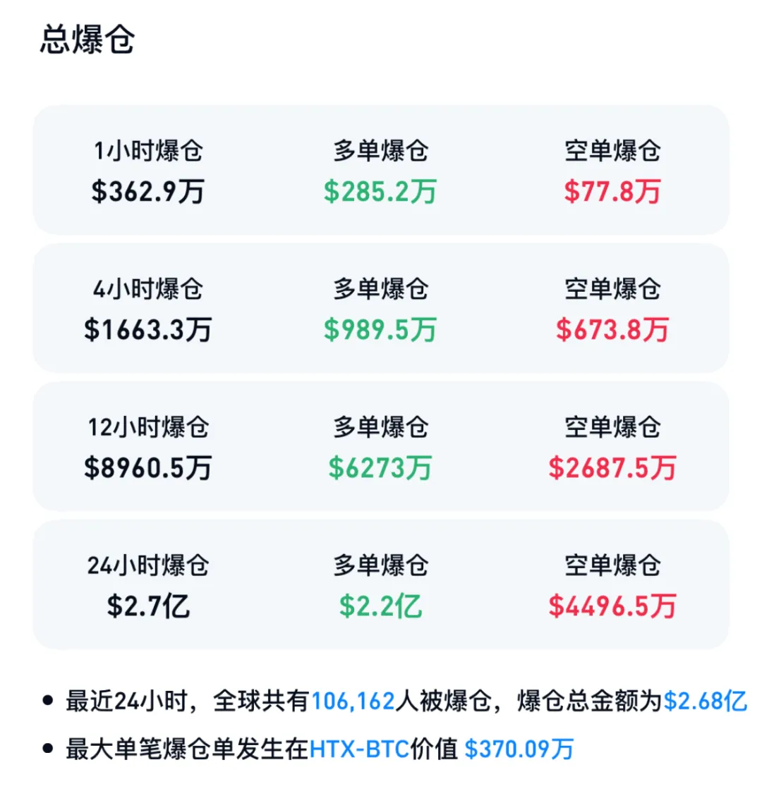 9体育-Coinbase冲破23.27美元大关，牛市是否已来临？