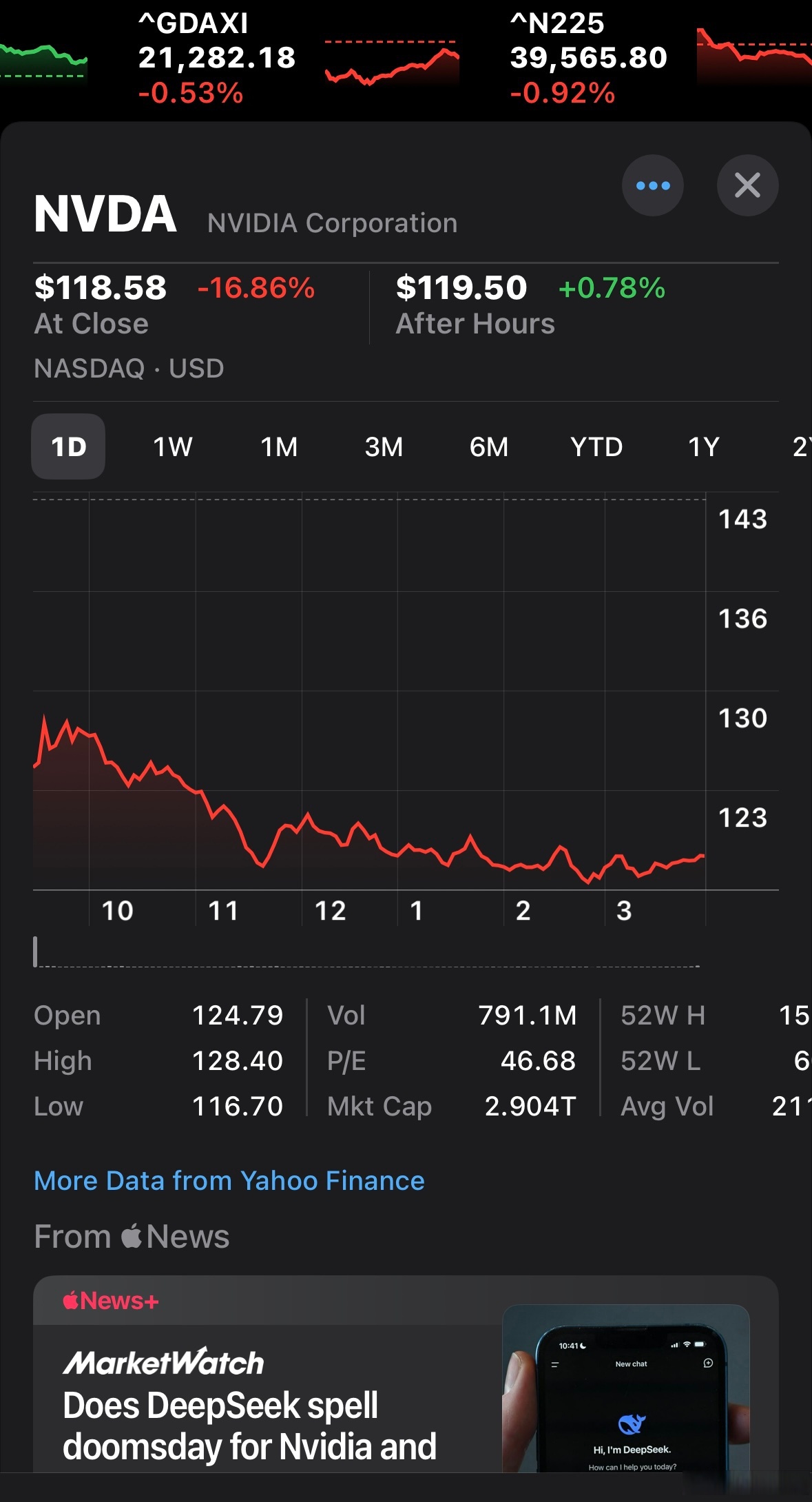 ADA突然面临安全漏洞，损失高至LDO万美元