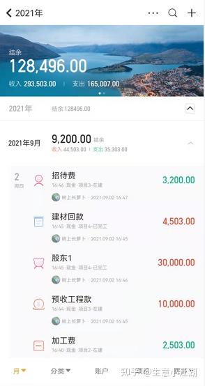 SEC骗局案件被揭露，已有超294人被骗！